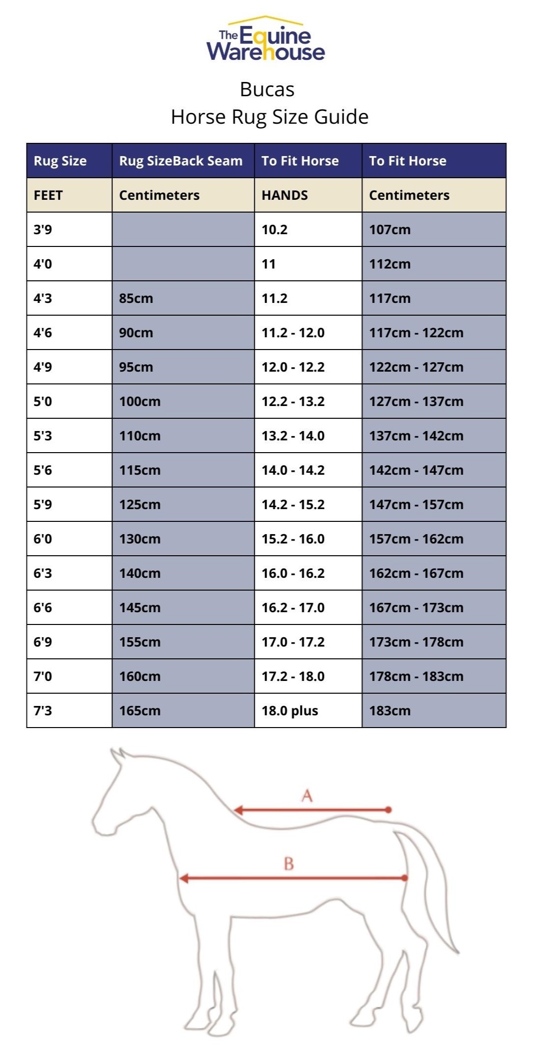 Bucas Oasis Turnout 100 + Neck set Dark Grey/Lime